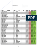 JADWAL PERUBAHAN