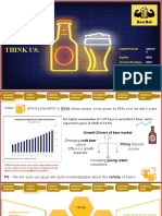 Growing Craft Beer Market in India