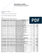 Daily Work Done Report For The Month of January 2022-Final