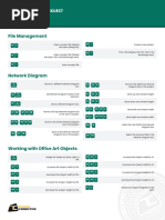 Microsoft Project: File Management