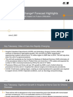 2021 Impact of Change Forecast Highlights: COVID-19 Recovery and Impact On Future Utilization