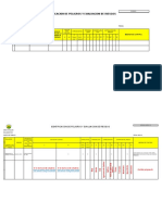 Interpretación de IPER