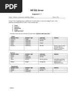 SQL Assignment 1