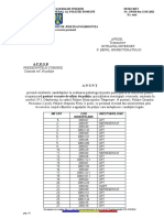 Anunt Rezultate Evaluare Psihologica TCO - IC Postare