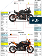 Cbr500ra - H - TH - 2TH - 2017 02 15