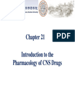 Introduction to Pharmacology of CNS Drugs