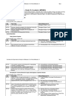 Principles of Mathematics, Grade 10, Academic (MPM2D) : A Quadratic Functions