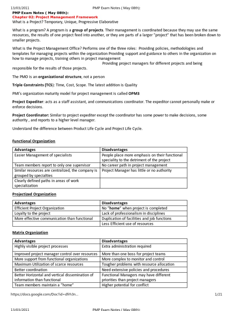 PMP Exam Notes: Project Management Basics | PDF | Project Management ...