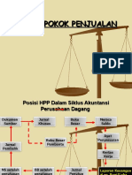 Perhitungan HPP