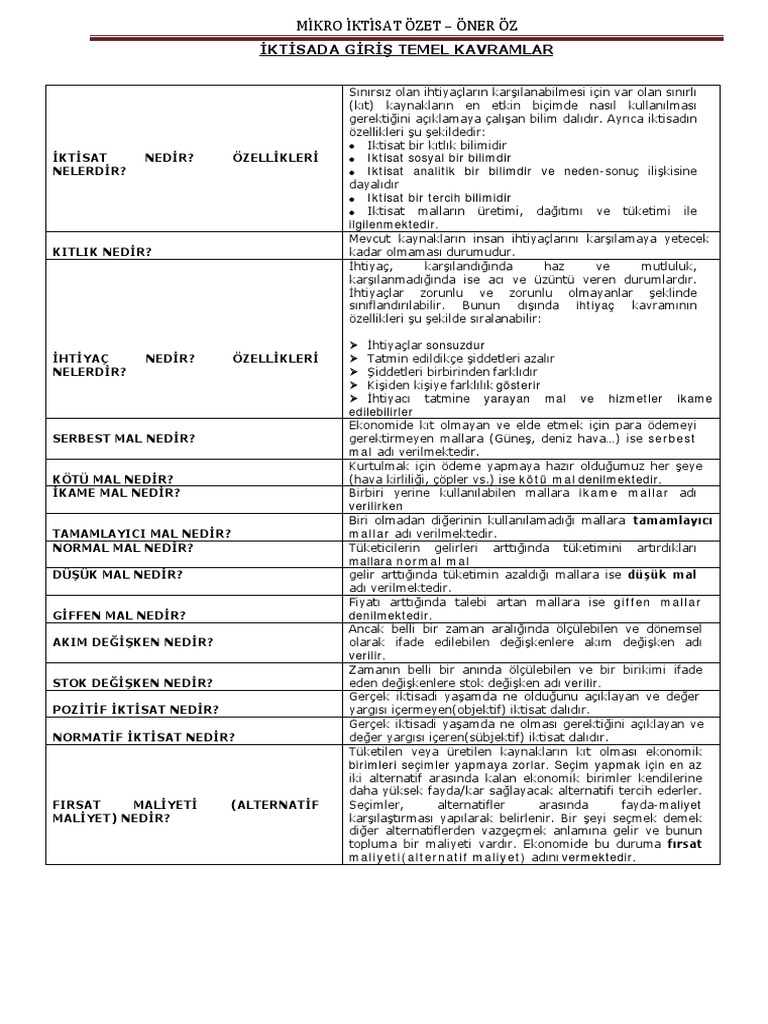 Mikro Iktisat Ozet Pdf