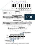 Music Theory Study 1 - Quick Chart_0