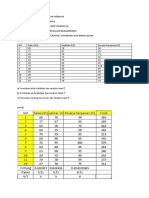 Statistik 2 Ekonomi Dan Bisnis Islam Maman Hernadi 19510001 Uas