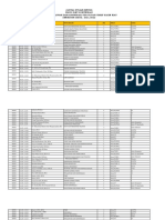 Jadwal Prodi Ilmu Komunikasi FDK Ganjil 2021-2022-Revisi