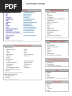 Payment Channels As of 04152021