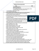 Task Analysis of Case Requirments 15%