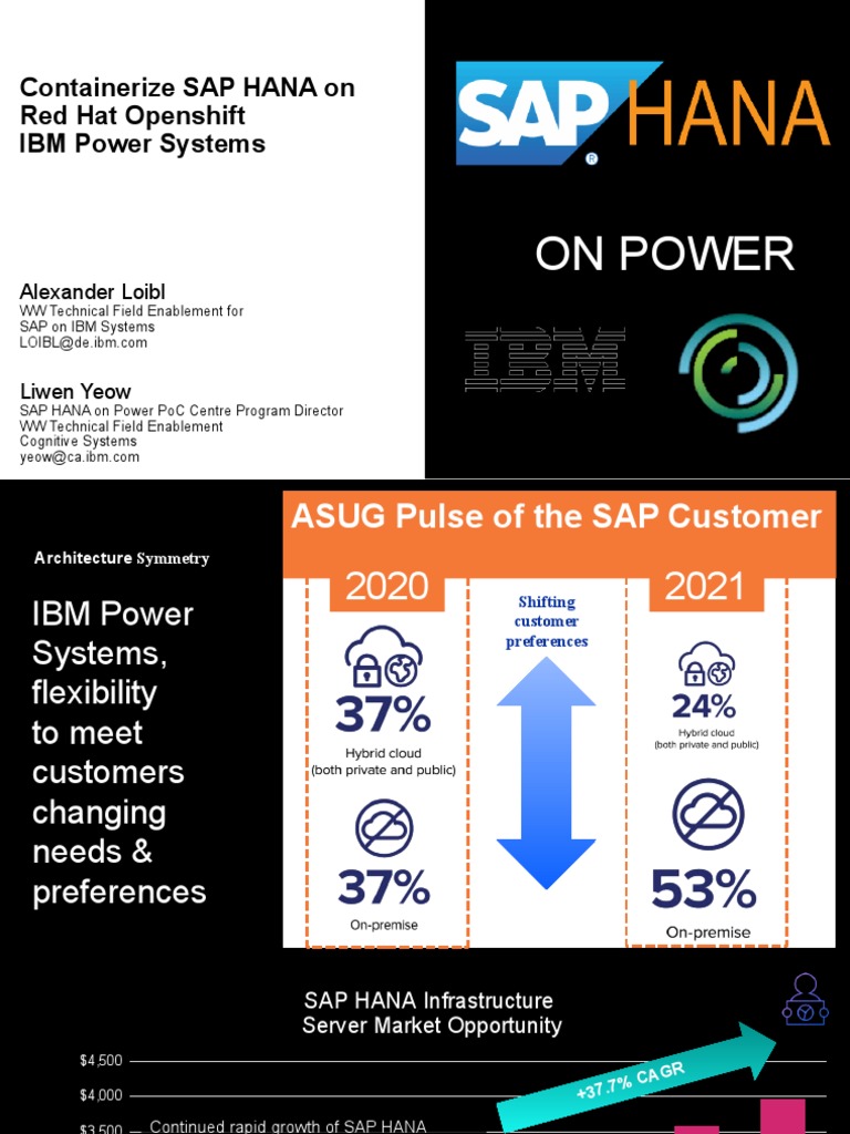 RedHat Openshift Containized SAP HANA On IBM Power | PDF | Cloud ...