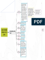 Nonselective adrenergic β blocking agents 