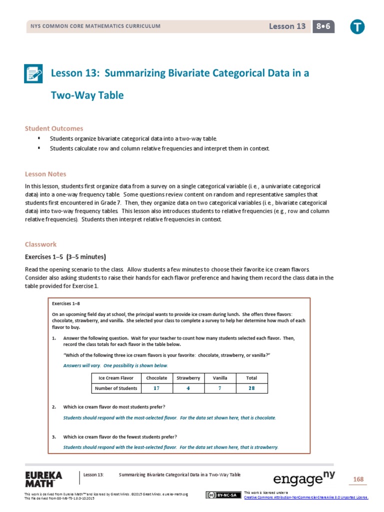 Lesson 13: Summarizing Bivariate Categorical Data in A Two-Way Table ...