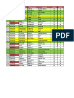 Copia de Inscripciones Deportivas Macabiadas