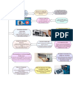 Tarea 3