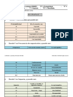 DECLARACION DEL METODO Imprimir Tabla Valores