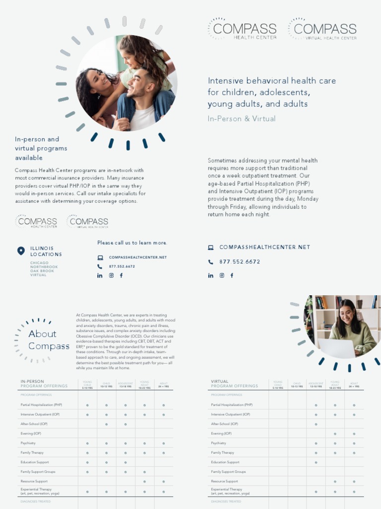 Compass Health Center Program Brochure (PHP, IOP, Virtual) PDF