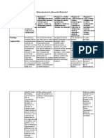 Sistematización de la información