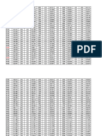 5 - Point Levels Omoya-Onyege K3+800-K13+945 Revised