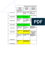 Cronograma de Actividades