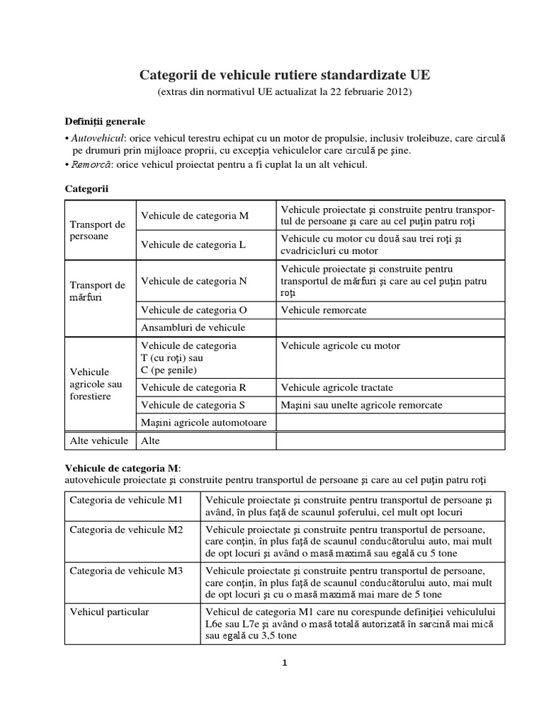 02b Categ Veh Standardizate UE | PDF