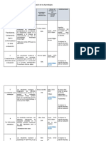 Plan Administración 