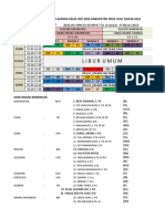 Roster Pembelajaran Kelas Inti SMA Kabupaten Pidie Jaya 2022
