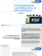 Prinsip Penyusunan Kurikulum Operasional Di Satuan Pendidikan