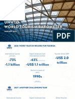 Unwto World Tourism Barometer: JANUARY 2022