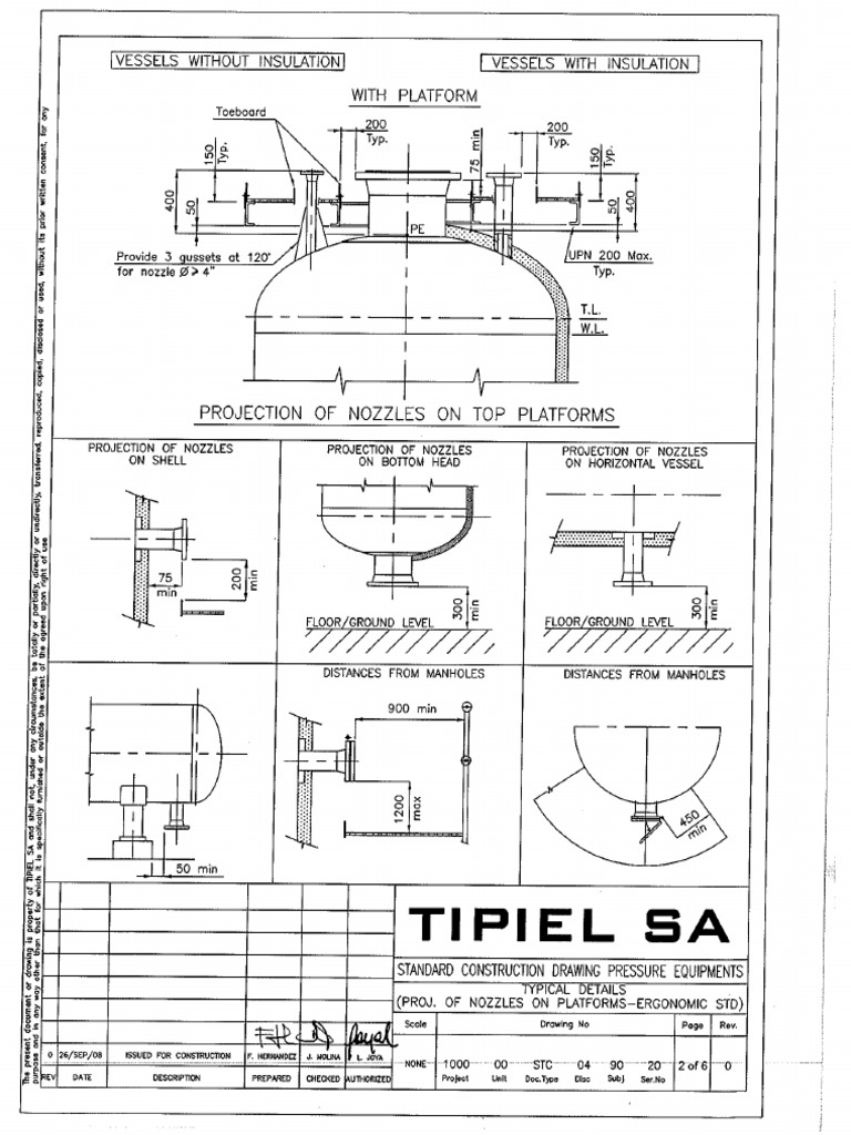 Typical Details Projection of Nozzles On Platforms PDF