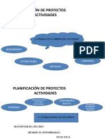 Planificación de Actividades de Proyectos Informaticos