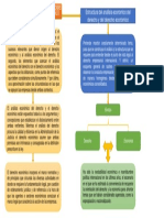 Trabajo de Derecho Economico