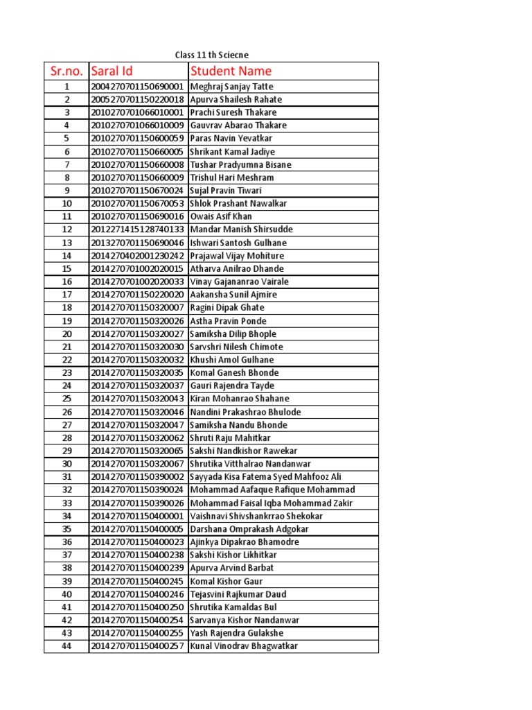 sr-no-saral-id-student-name-pdf