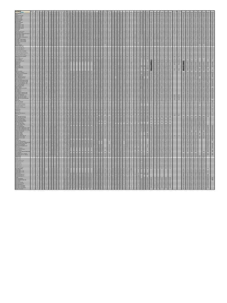 Tablas FEDNA 2019 0 PDF Chemistry Transition Metals