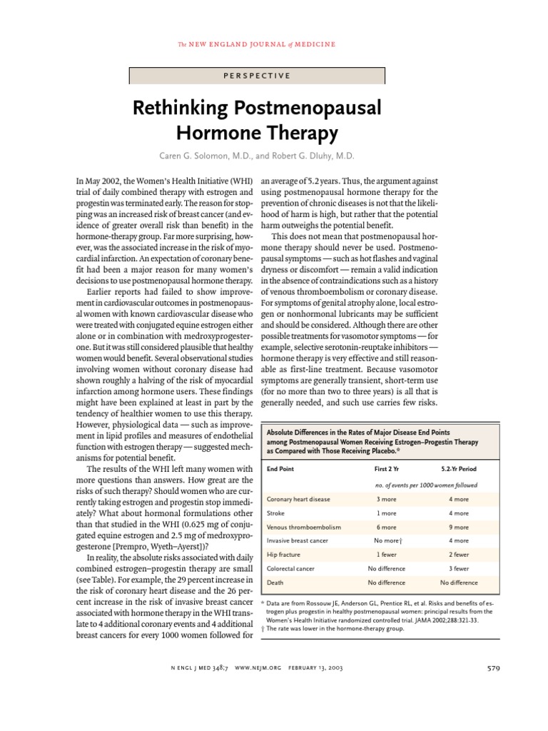 Rethinking Postmenopausal Hormone Therapy | PDF | Hormone Replacement ...