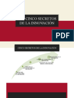 Los Cinco Secretos de La Innovación Crear o Morir