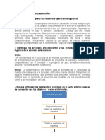 Flujograma (Procesos de La Cadena Logistica y El Marco Estrategico Insitucional)