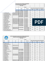 Daftar Hadir KKG