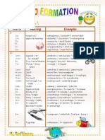 Prefixes and Suffixes Classroom Posters 91744