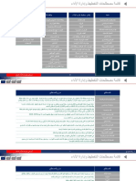 KPI Terminology v1 AR