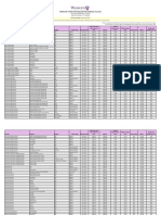 Grad Fees - Fall 2021 PT INTL