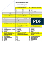 Examen de Quimica Inorganica