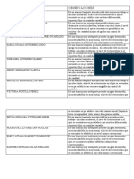 Observaciones Primer Grado