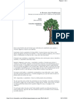 Árvore dos Problemas ensina a deixar problemas no trabalho