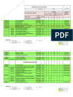 9-D-sgc-03 Lista Maestra de Documentos R-00